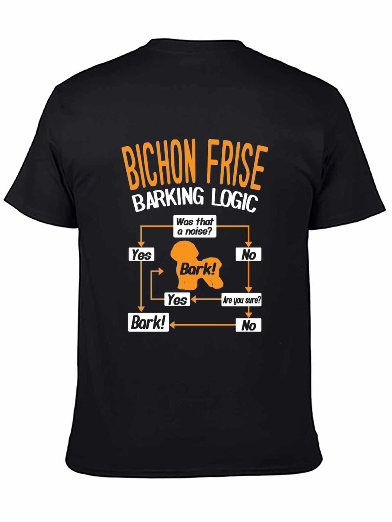 Bichon Frise Barking Logic T-Shirt
