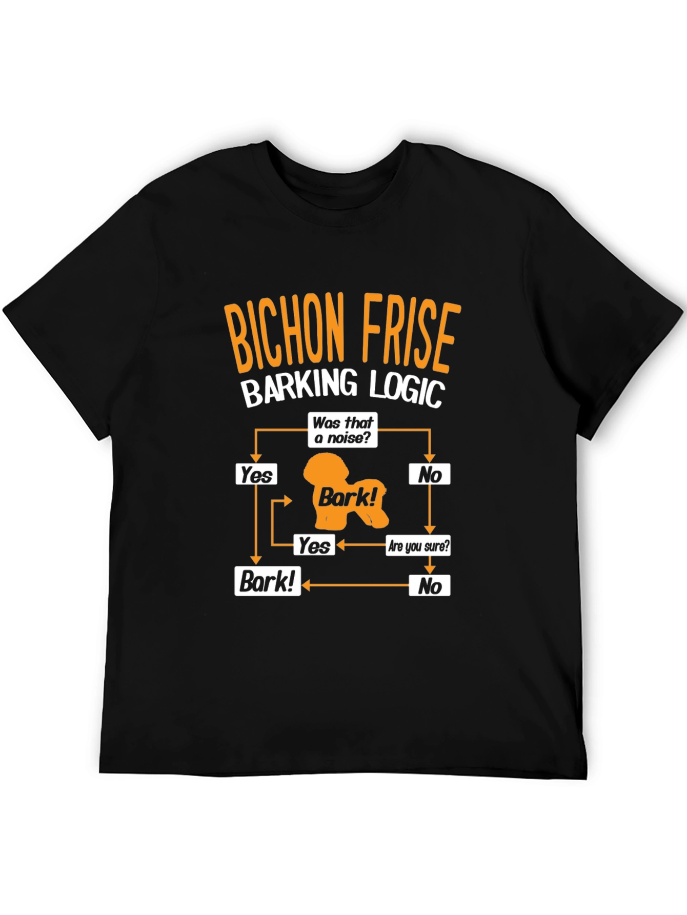 Bichon Frise Barking Logic T-Shirt