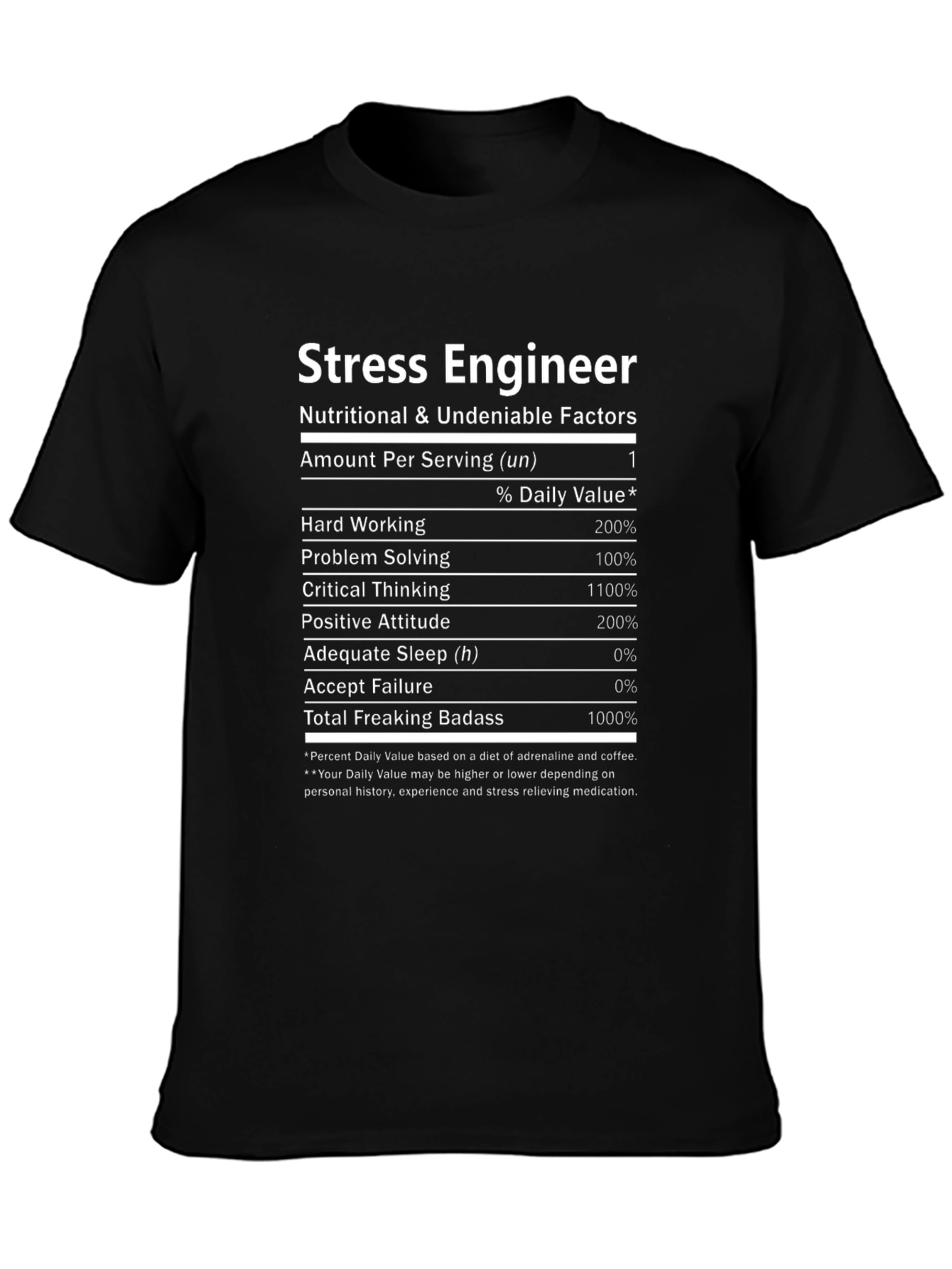 Stress Engineer Nutritional Facts T-Shirt