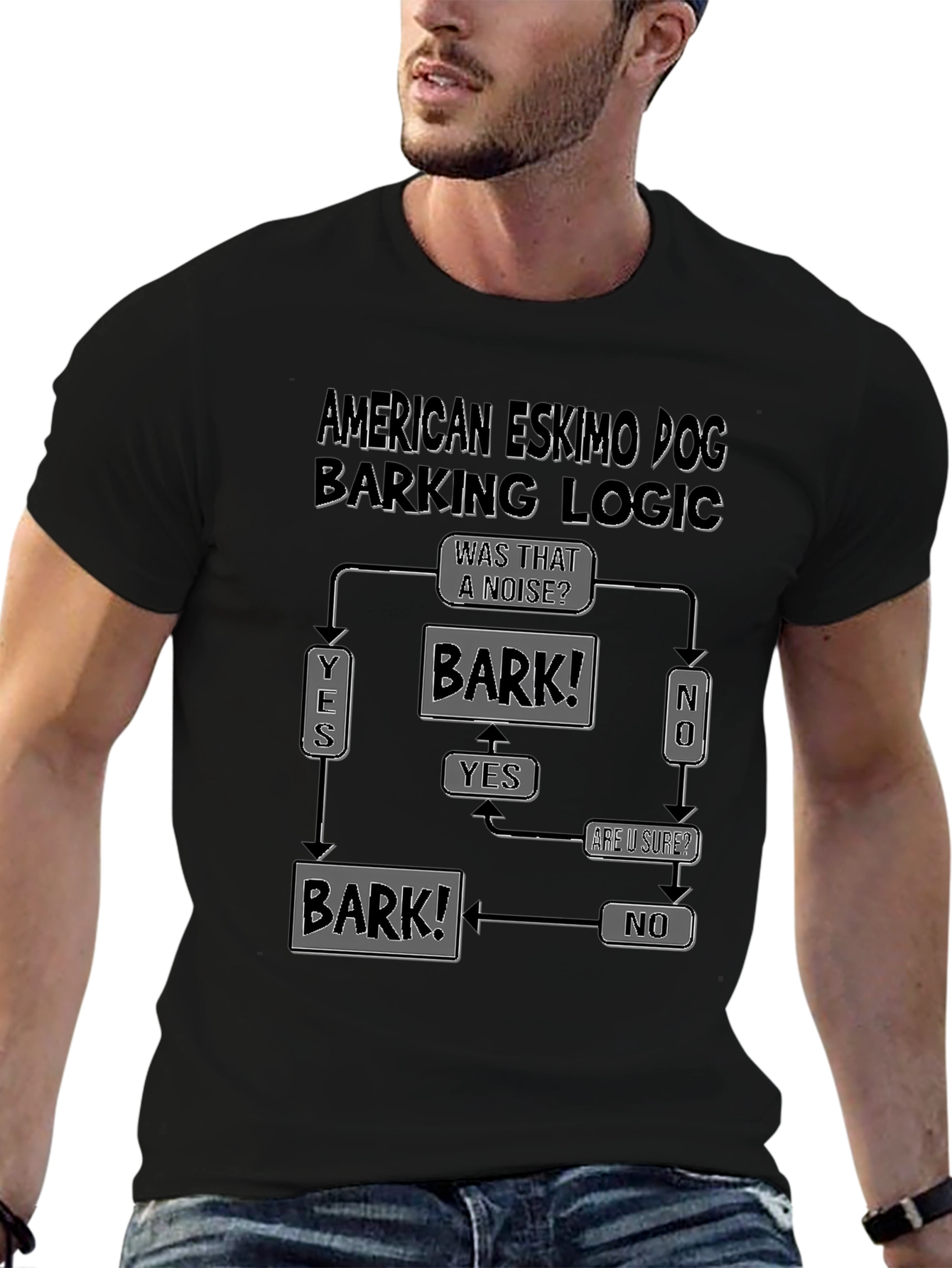 American Eskimo Dog Barking Logic T-Shirt