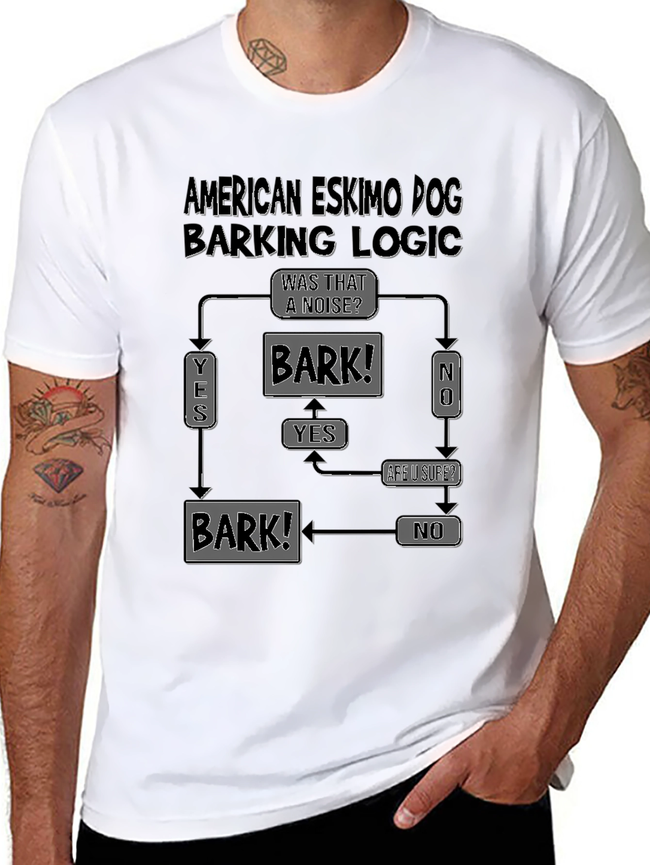 American Eskimo Dog Barking Logic T-Shirt