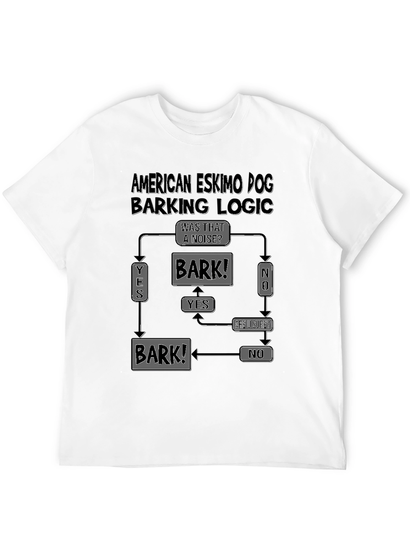 American Eskimo Dog Barking Logic T-Shirt