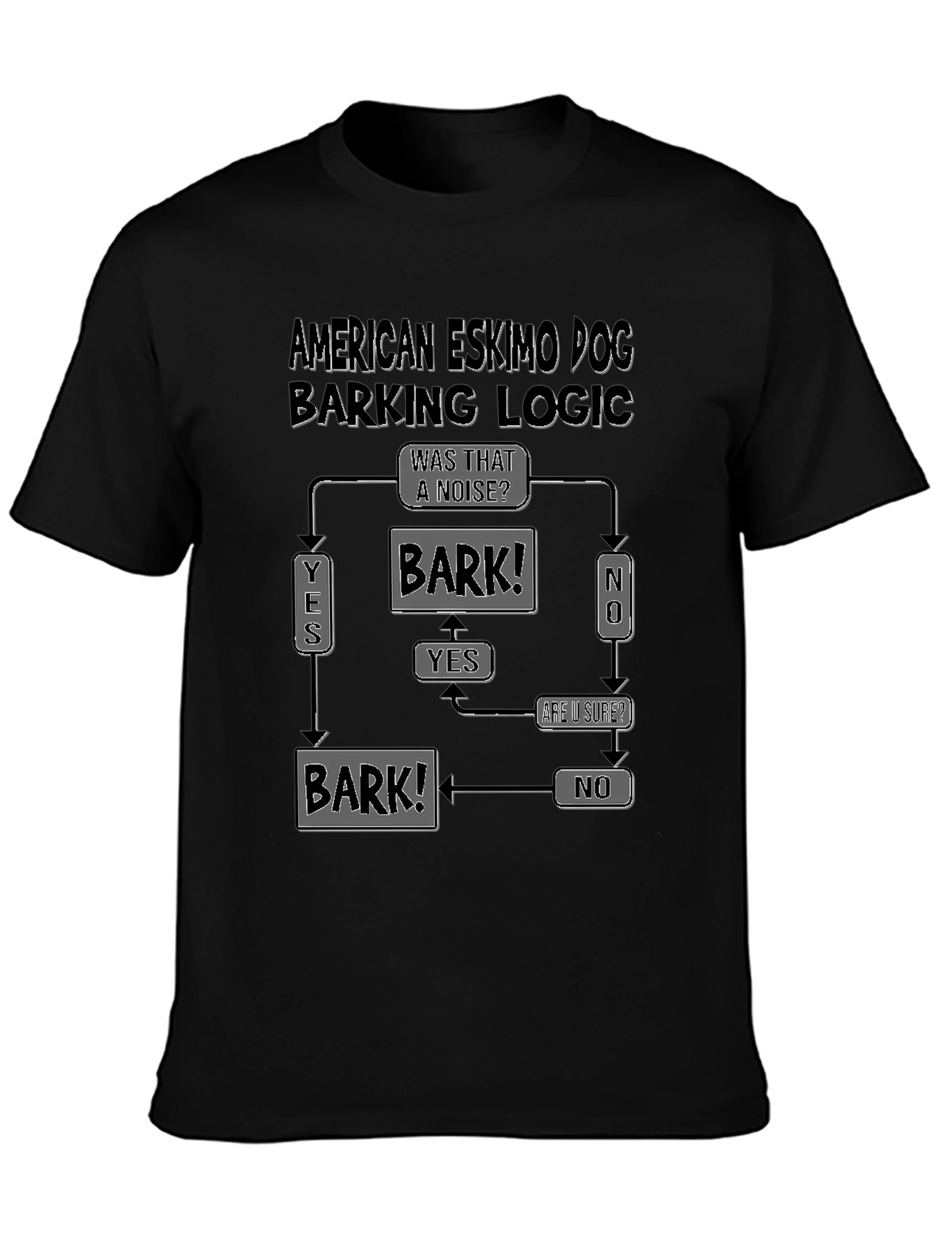 American Eskimo Dog Barking Logic T-Shirt